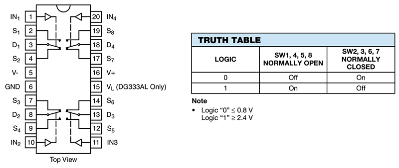Block Diagram - Vishay / Siliconix DG333A/DG333AL Precision Quad SPDT Analog Switches